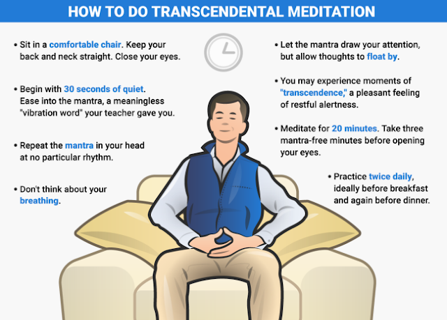 How-to-do-Transcendental-Meditation